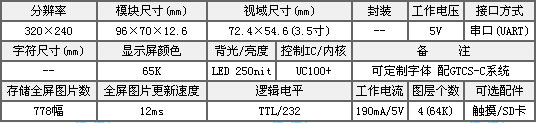 开云