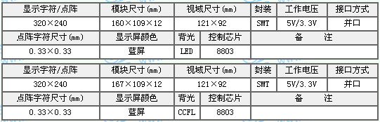 &#24320;&#20113;