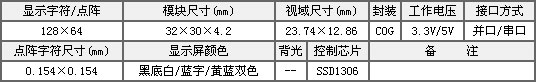 开云