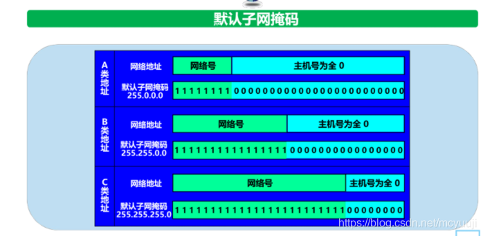 &#24320;&#20113;