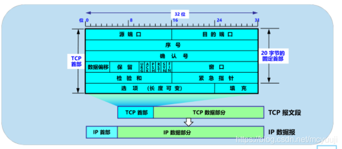 &#24320;&#20113;