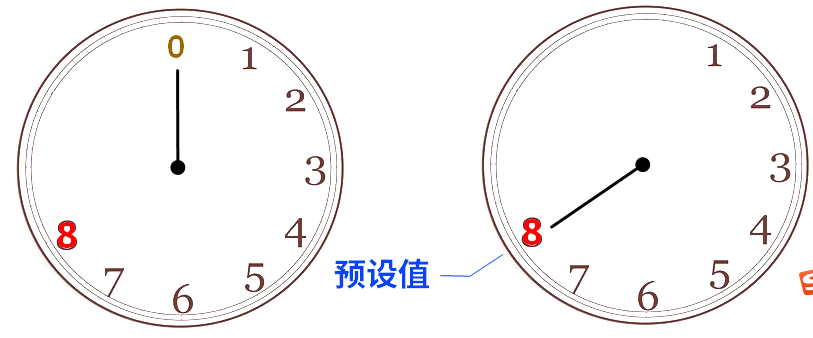 &#24320;&#20113;