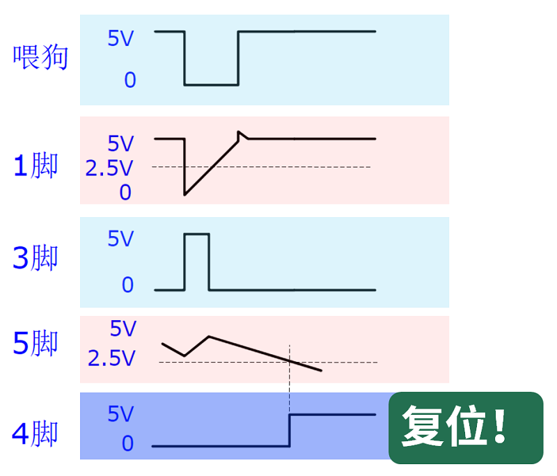 &#24320;&#20113;
